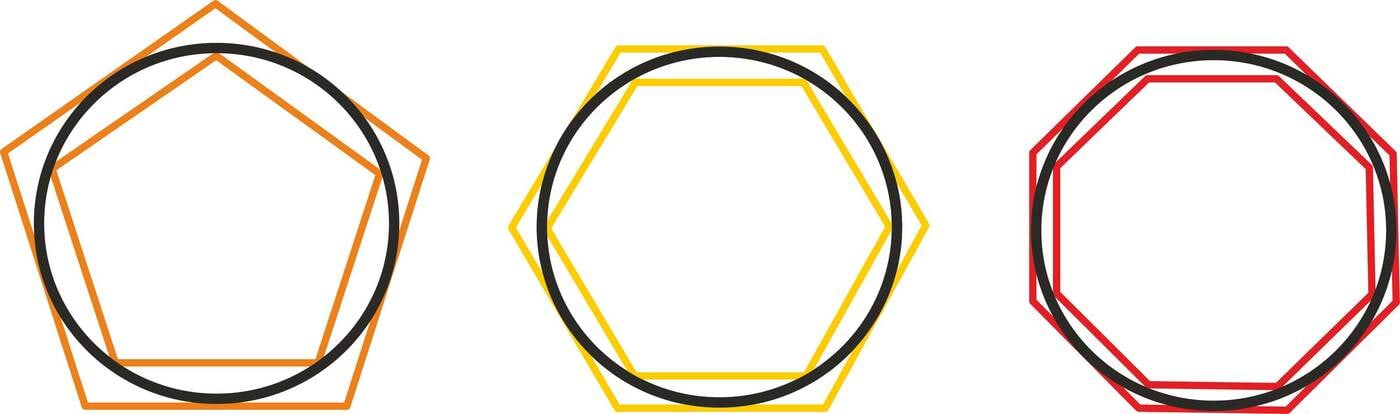 π arvulise väärtuse leidmine Archimedese kombel <br>