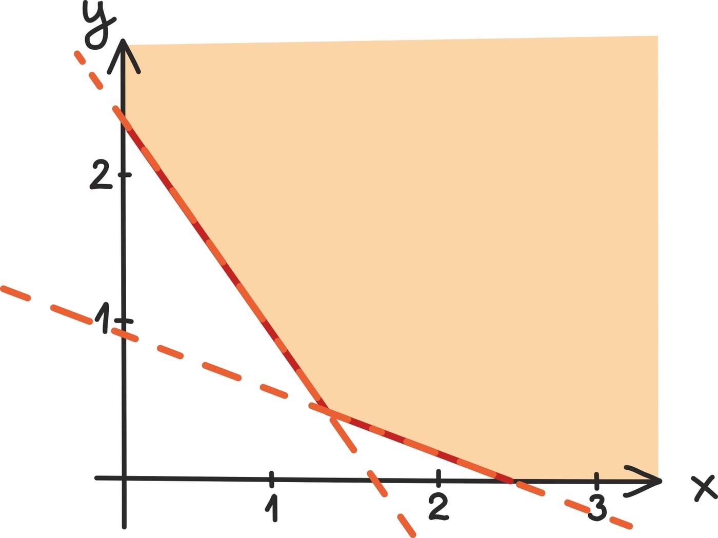 Koordinaatteljestik1