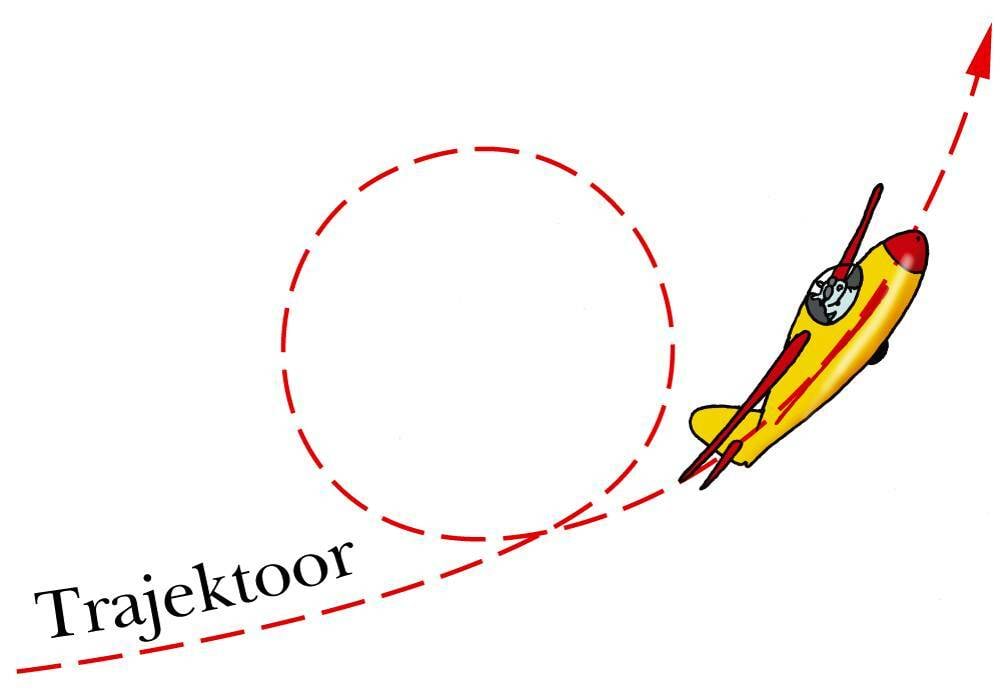 Trajektoor on joon, mida mööda keha liigub