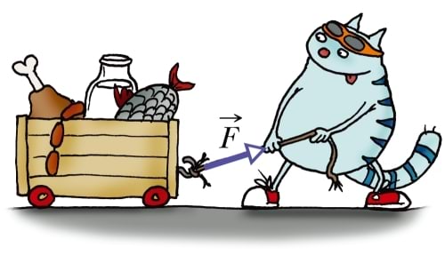 Jõud on vektor
