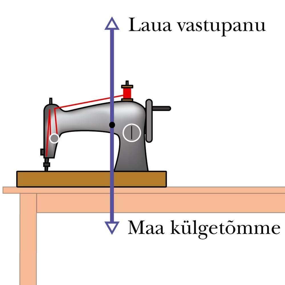 Vastastikmõjud kompenseerivad üksteist - õmblusmasin laual