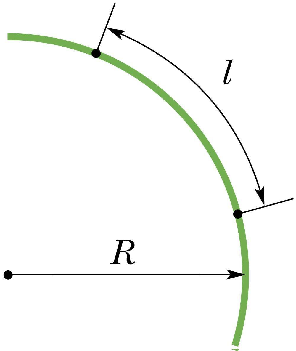Teepikkus on võrdne kaareosa pikkusega