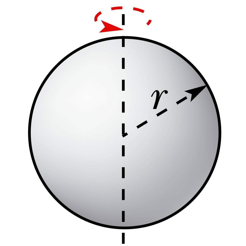 Kera pöörleb oma suvalise diameetri suhtes
