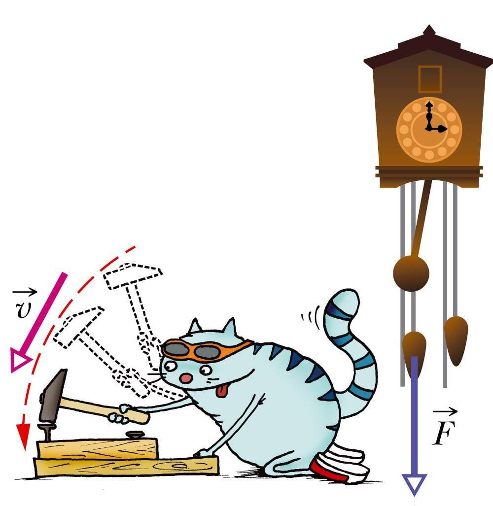 Kass hammerdab, mehaaniline energia