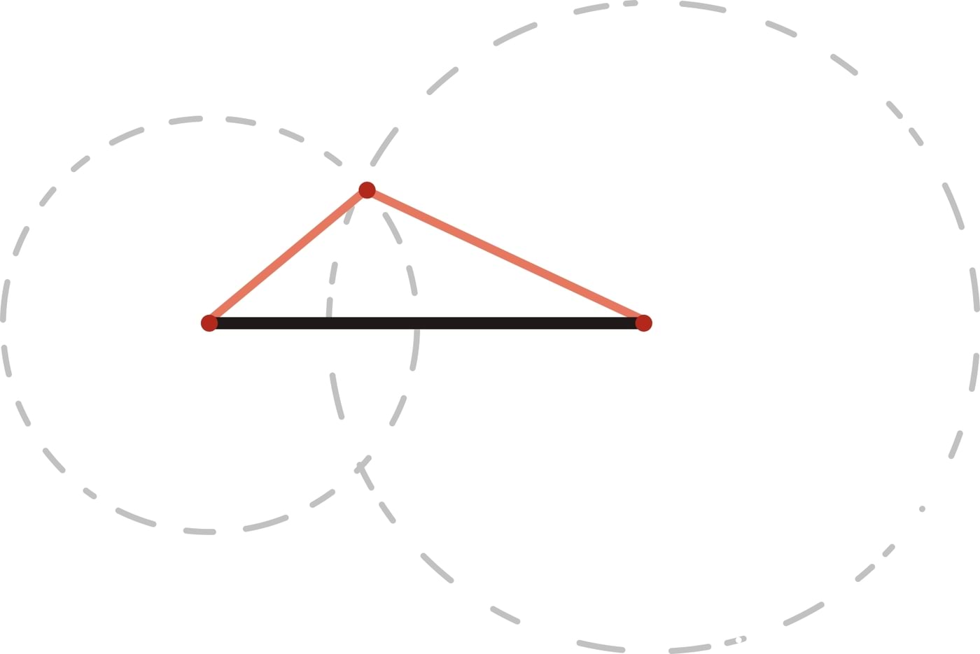 Kolmnurkade kongruentsus
