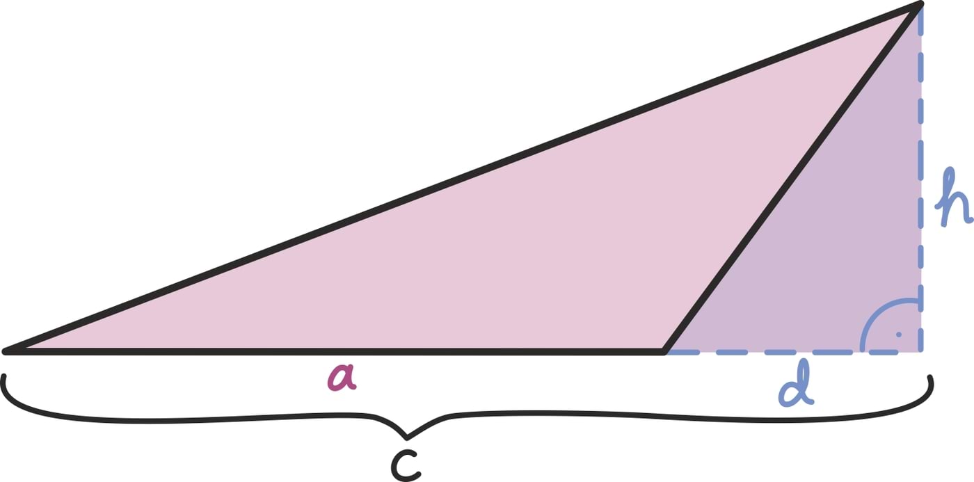 Kolmnurk ja kolmnurk2