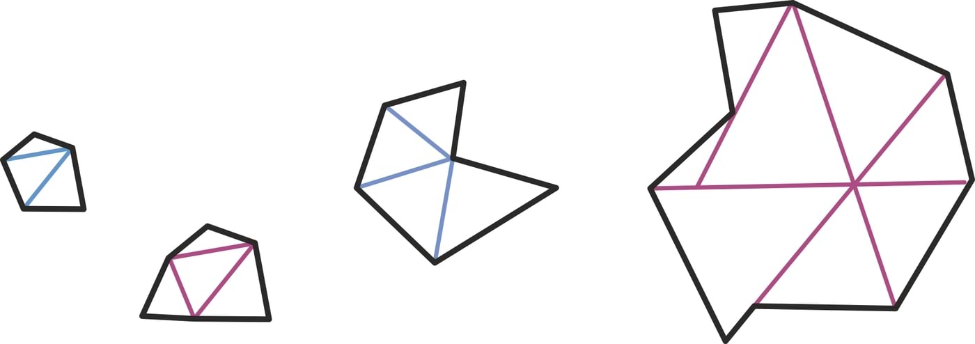 Viisnurk, kuusnurk jne