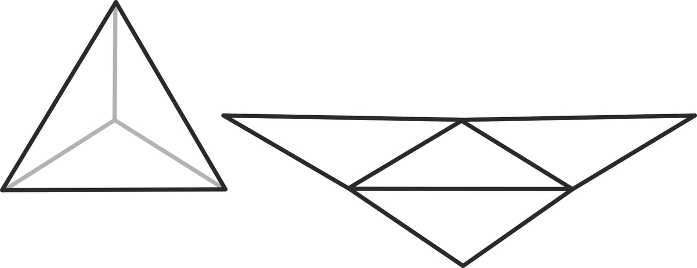 Ruumiliste kujundite pindalad