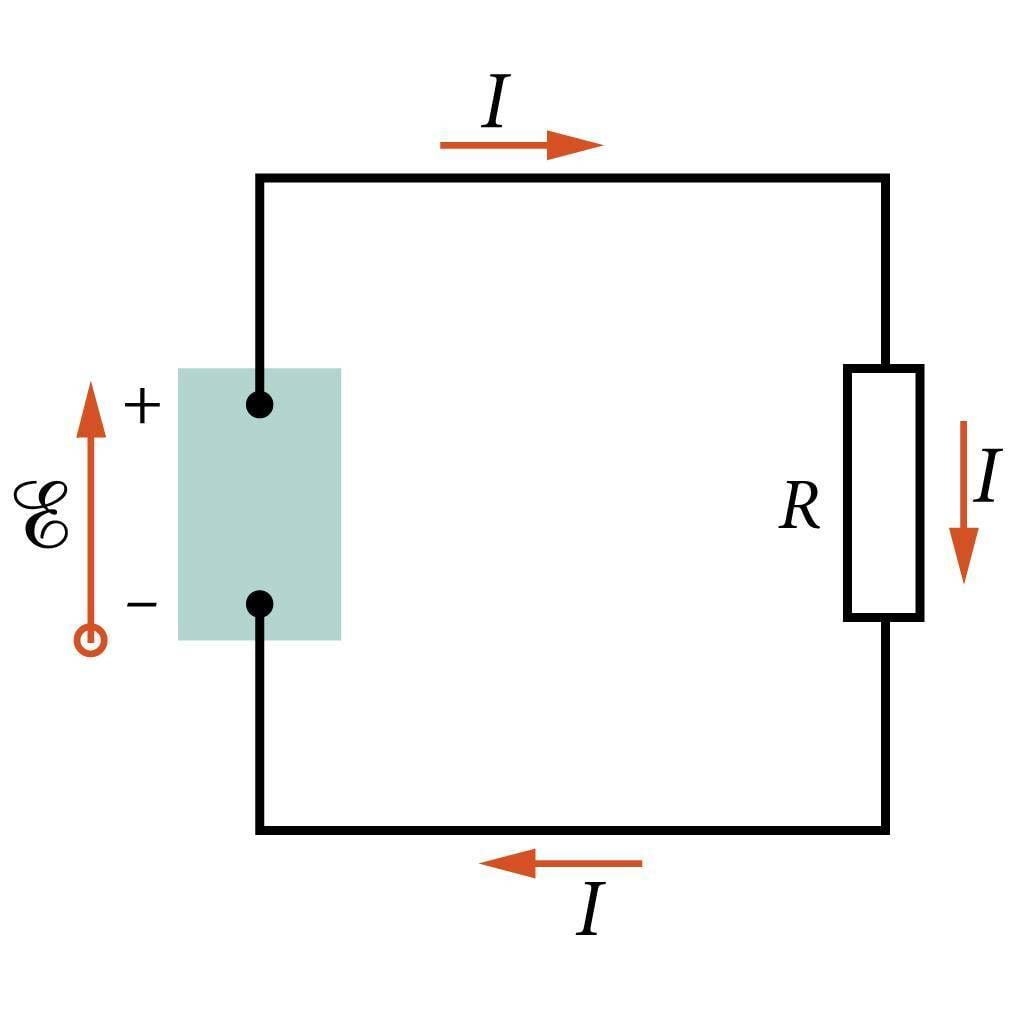 A simple circuit