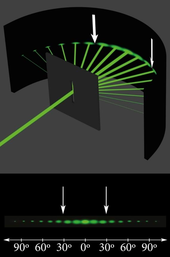 Laserkiire difraktsioon pilult