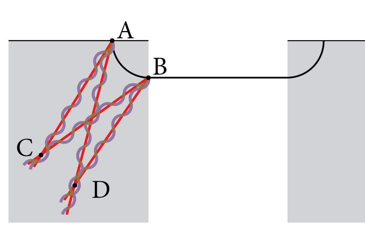Valgustäppide tekkimine difraktsioonis