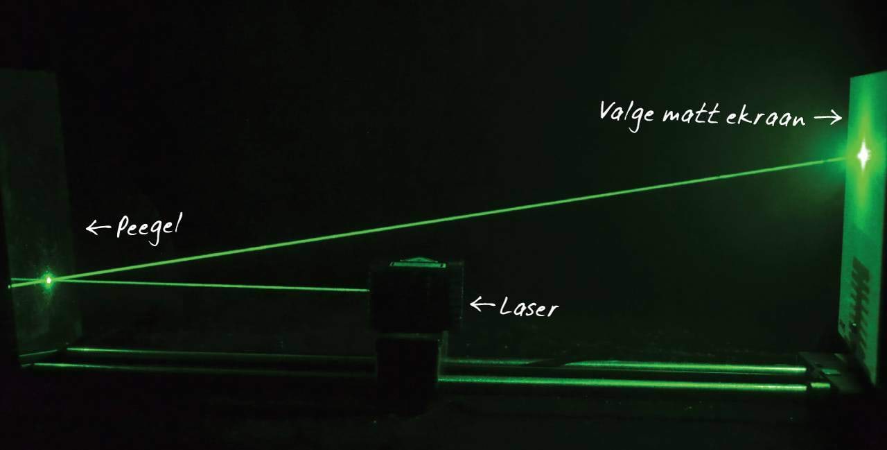 Valgus peegeldub ja hajub