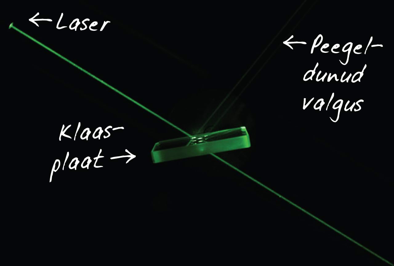 Laserikiir läheb läbi klaasplaadi
