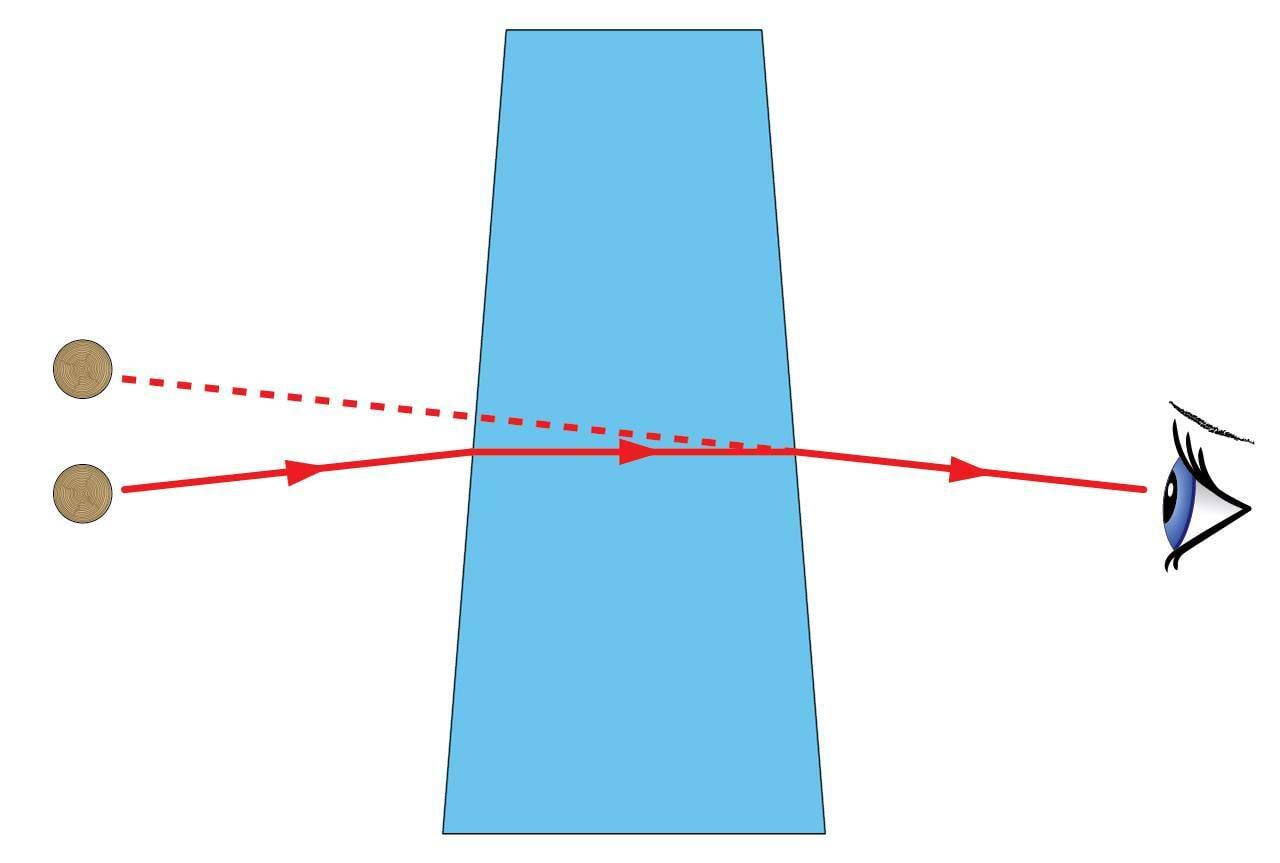 Valgus läheb läbi klaaskiilu