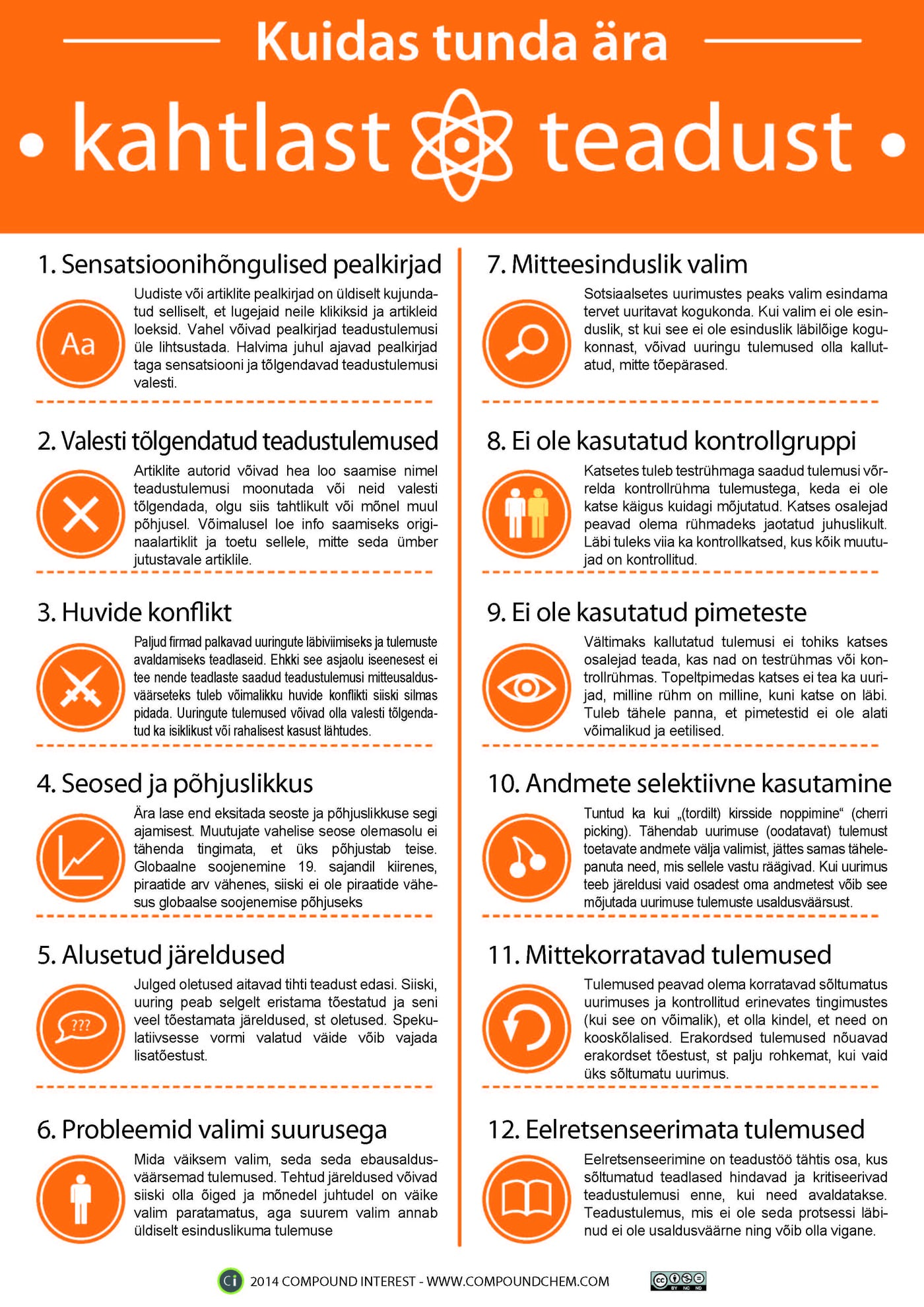 Kuidas tunda ära kahtlast teadust