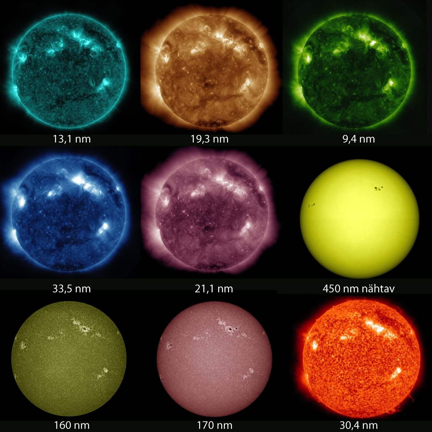 Päike erinevates spektri piirkondades