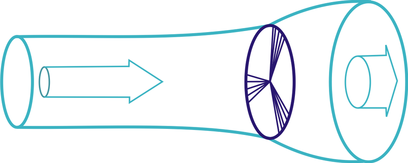 Õhuvool tuulegeneraatoris