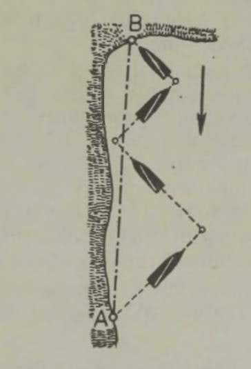 Purjelaeva loovimine