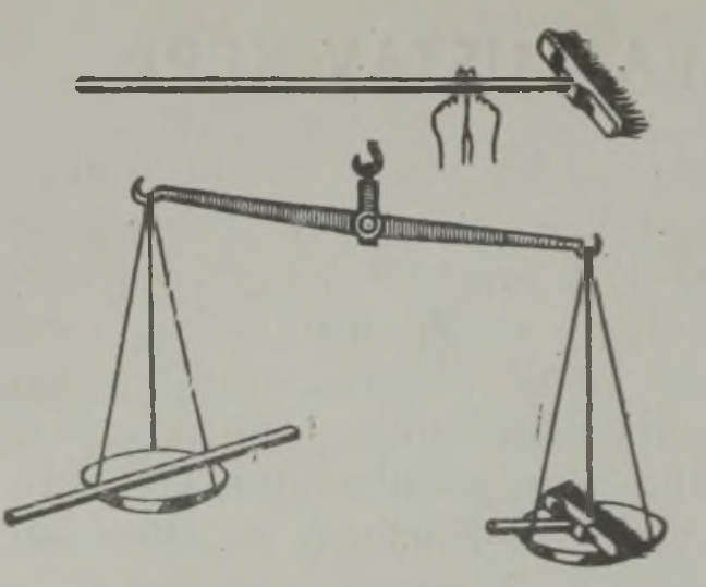 Katse põrandaharjaga
