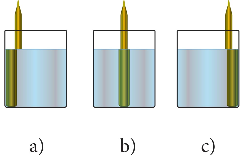 Joogikõrre vaatlemine veega täidetud purgis