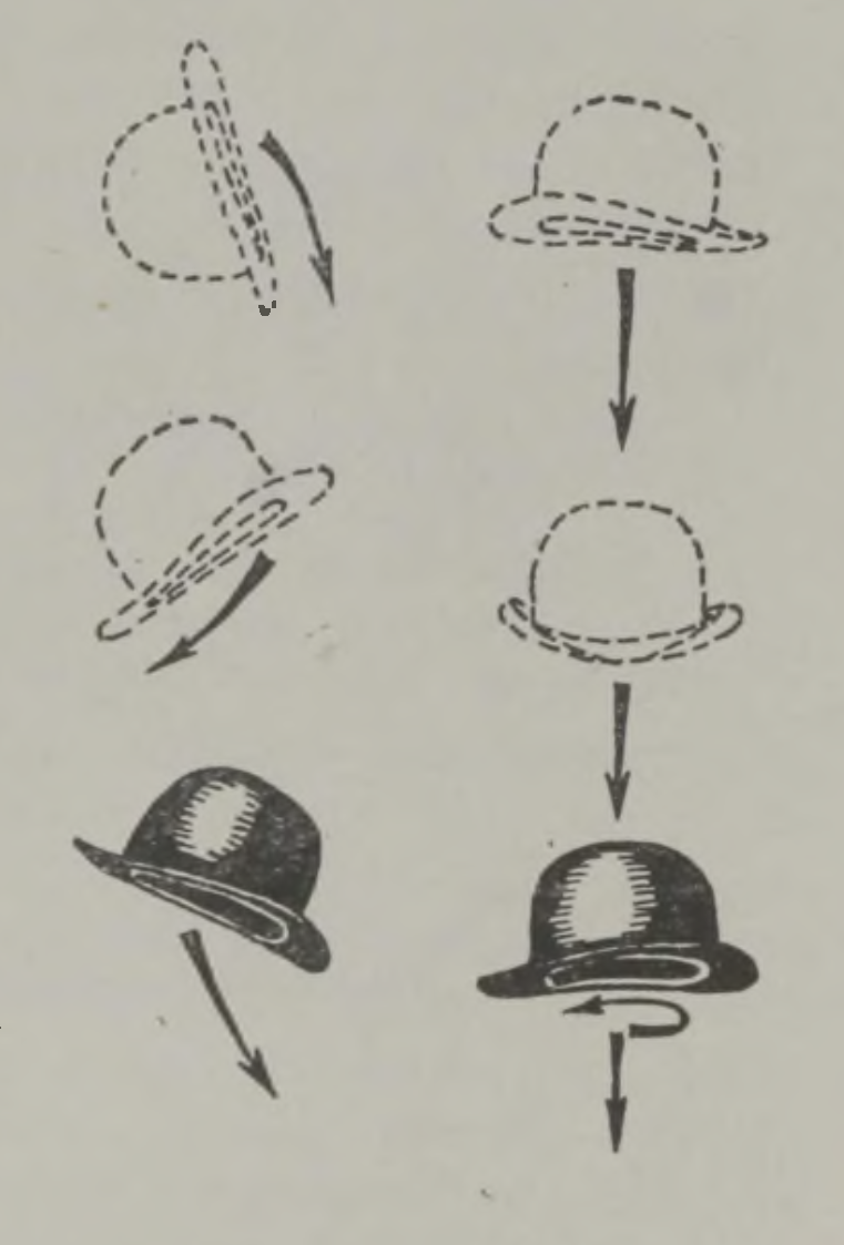 Ülesvisatud kaabut on kergem püüda, kui ta on pöörlema pandud