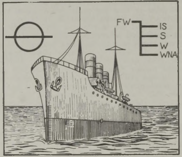Laadjoonemärk laeva pardal