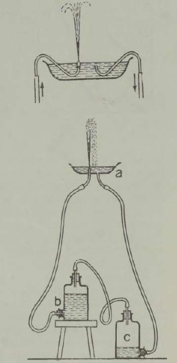 Heroni purskkaevu teisend