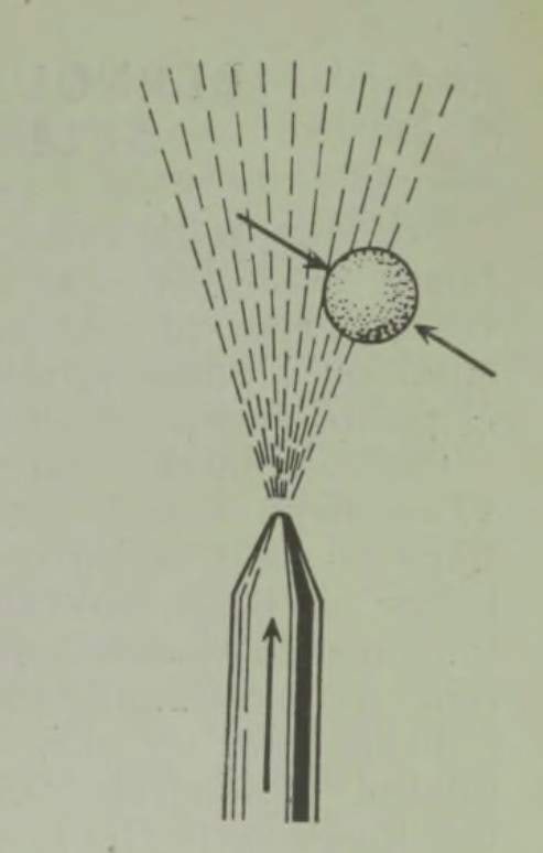 Bernoulli printsiip: kuulike veejoas