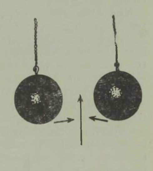 Bernoulli printsiip: kaks kuuli