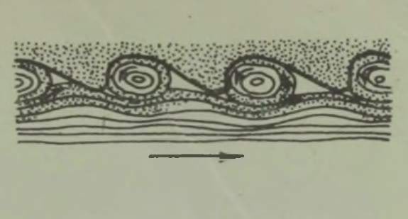 Liivalainete tekkimine merekaldal veekeeriste mõjul