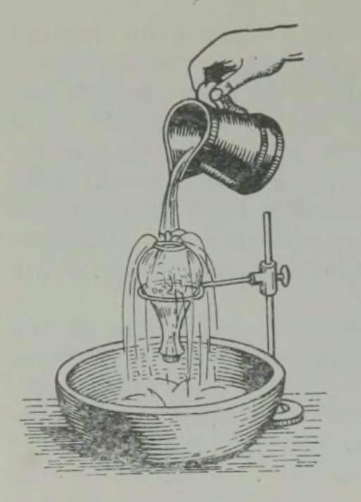 Vee keemahakkamine külma veega ülevalatavas kolvis