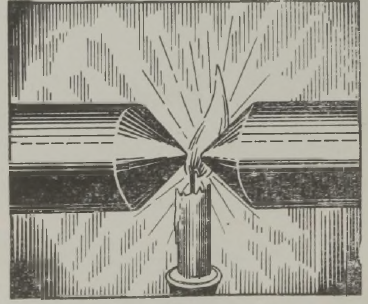 Küünla leek elektromagneti pooluste vahel