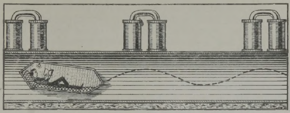 Hõõrdumiseta liikuv vagun