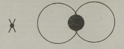 Kujund pimetähni kindlakstegemiseks