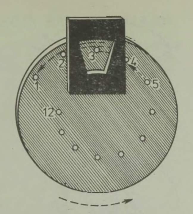 Nipkow' ketta kiirel pöörlemisel lõikuks temasse nagu ava