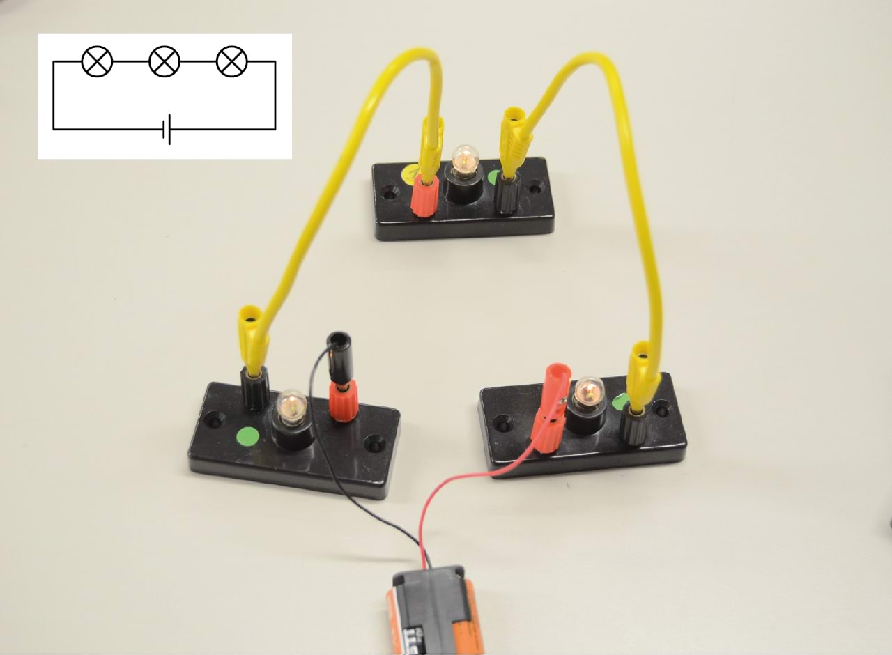 Kolme lambi jadaühendus