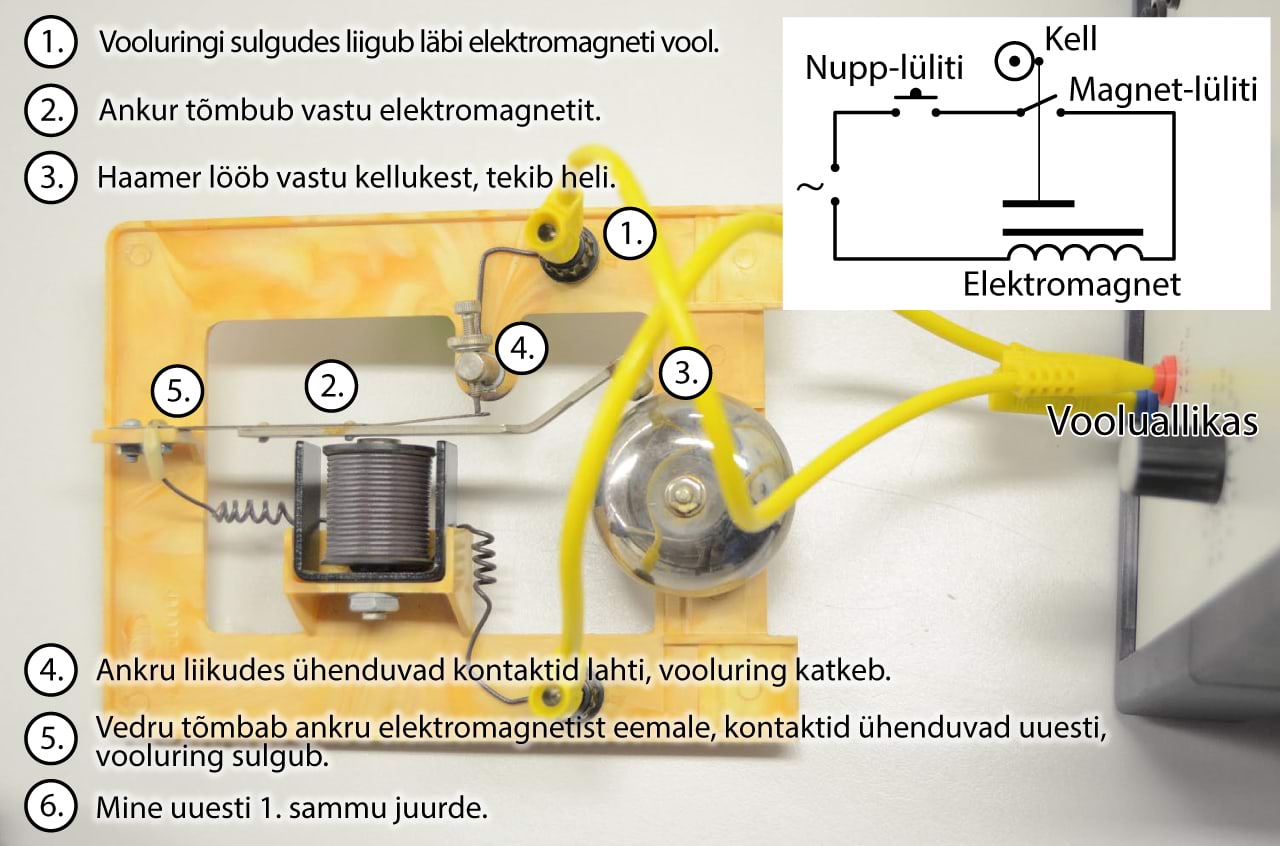 Sumisti elektriskeem
