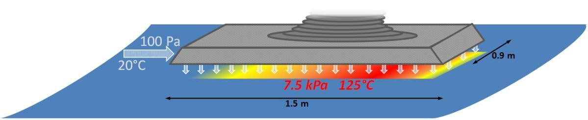 Hyperloopi kapsli jalas