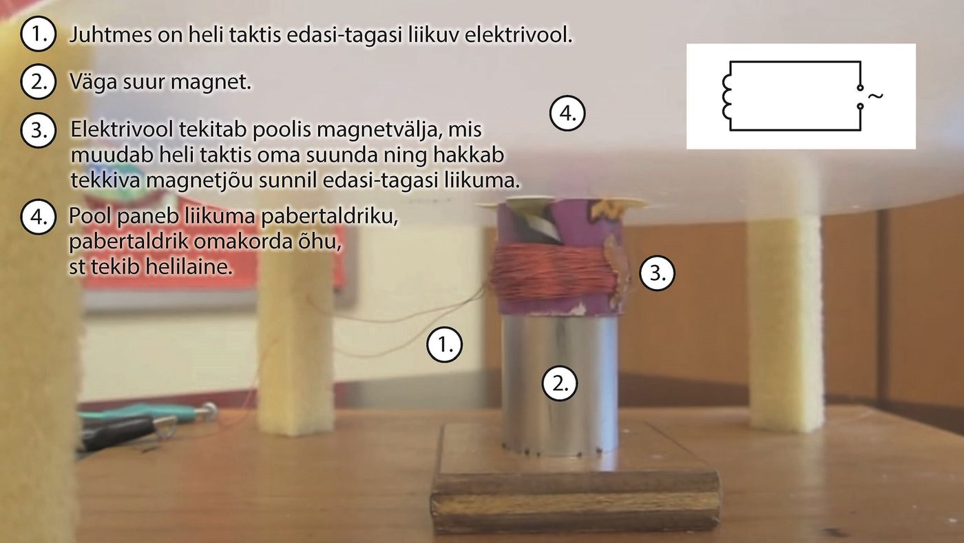 Isetehtud kõlar