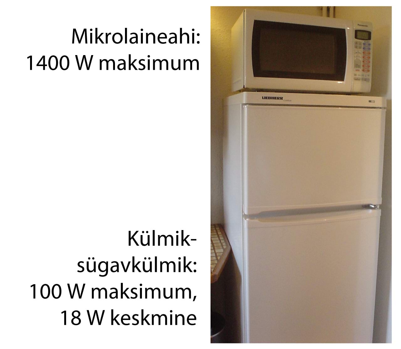 Soojendava ja jahutava seadme võimsus