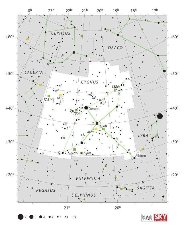 Luige tähtkuju(Cygnus)<br>