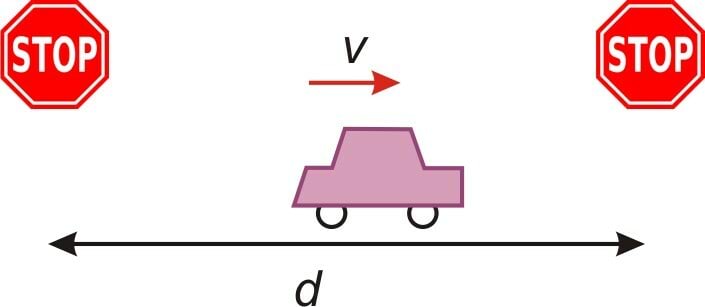 Auto stardib ja peatub siis