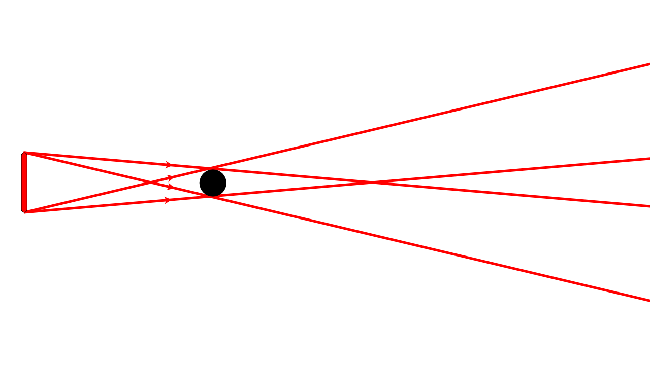 Tekivad ka poolvarjud