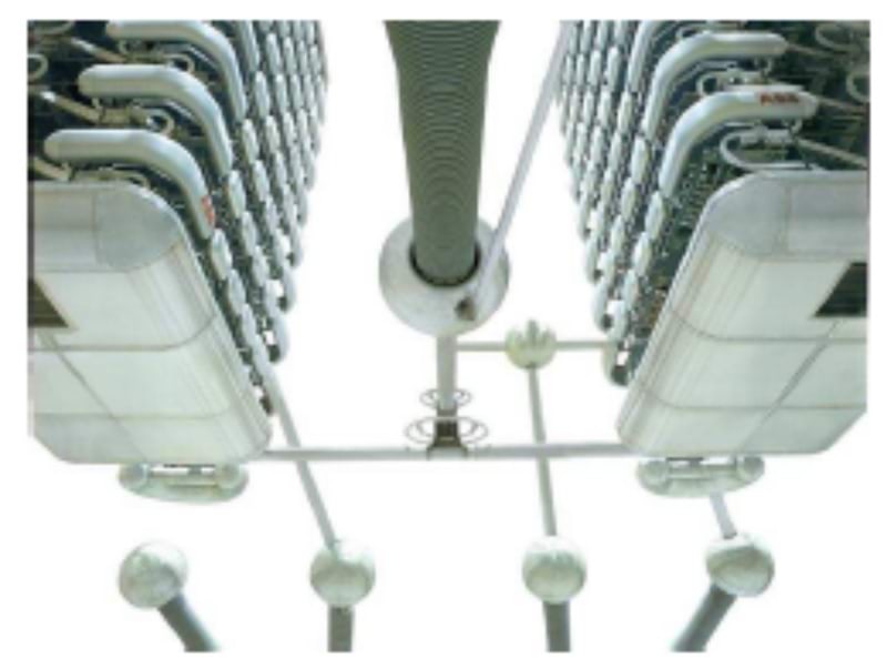 Kõrgepinge-alalisvoolu süsteem Hiinas