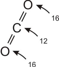 Süsinikdioksiidi molekul