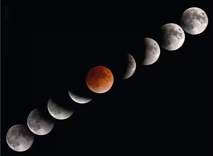 Kuuvarjutus, mosaiikpilt