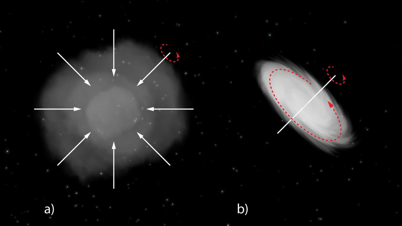 Päikese ja päikesesüsteemi tekke esimene faas