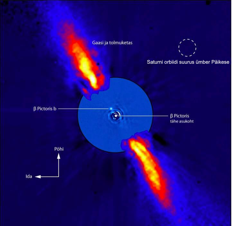 Planeet Beta Picorise läheduses