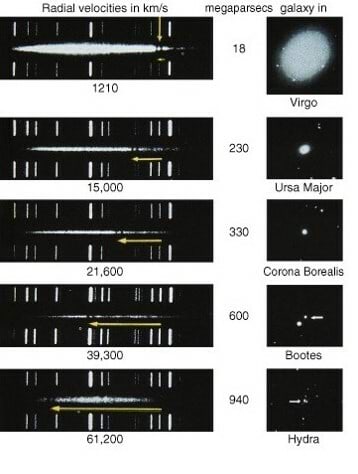 Punanihkest arvutatud eemaldumise kiiruse ja kauguse vahel on lineaarne seos