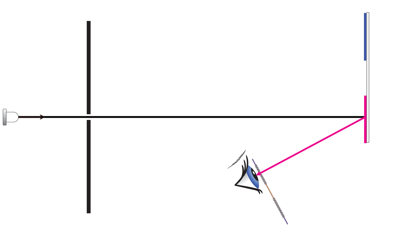 Study of the spectrum of reflected light, scheme